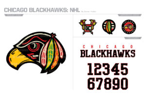 Chicago Blackhawks Brand Identity
