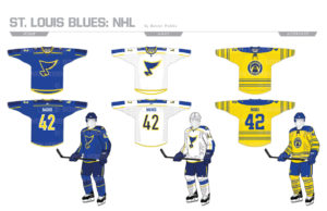 St. Louis Blues Uniforms