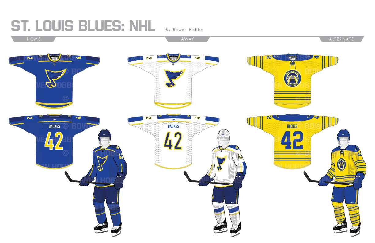 St Louis Blues Unveil New Alternate Heritage Uniform – SportsLogos