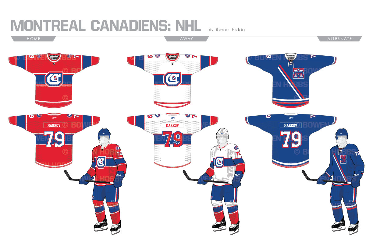 Montreal Canadiens Uniforms