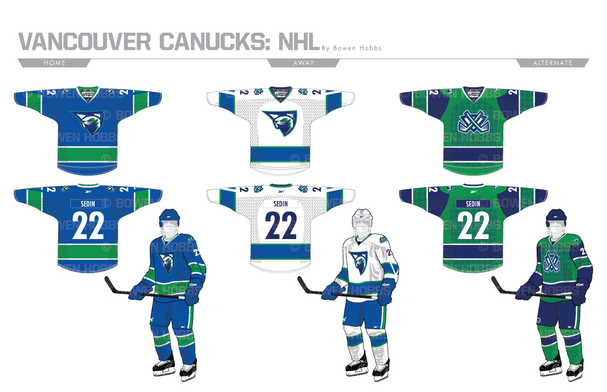 Vancouver Canucks Uniforms