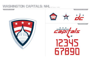 Washington Capitals Brand Identity