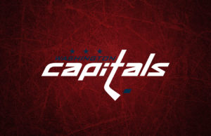 Washington Capitals Wordmark Logo
