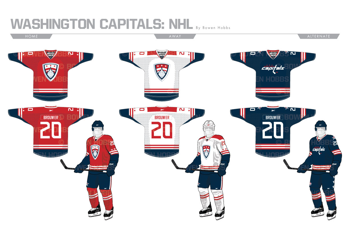 Washington Capitals Uniforms