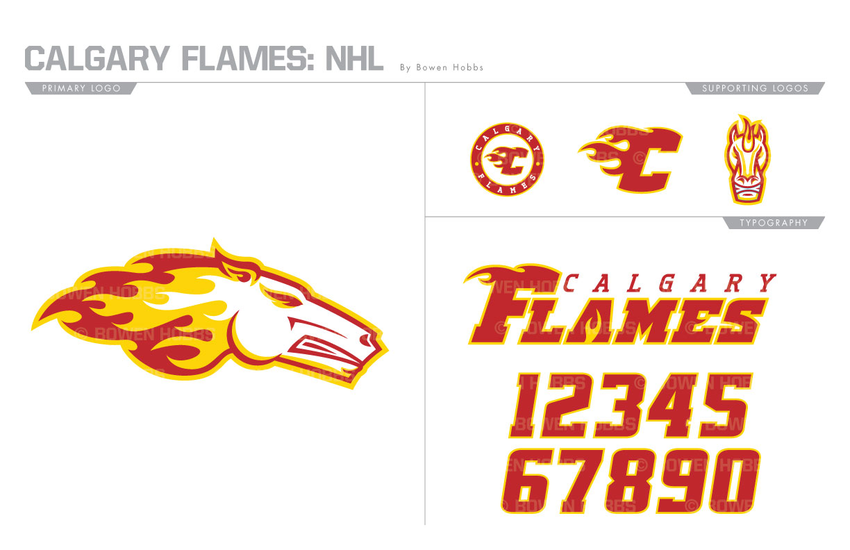 Calgary Flames Brand Identity