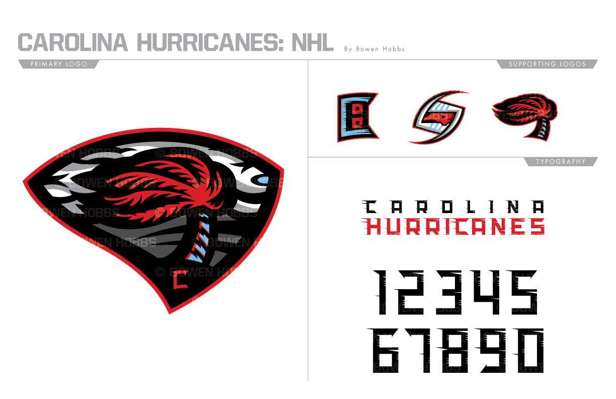 Carolina Hurricanes Brand Identity