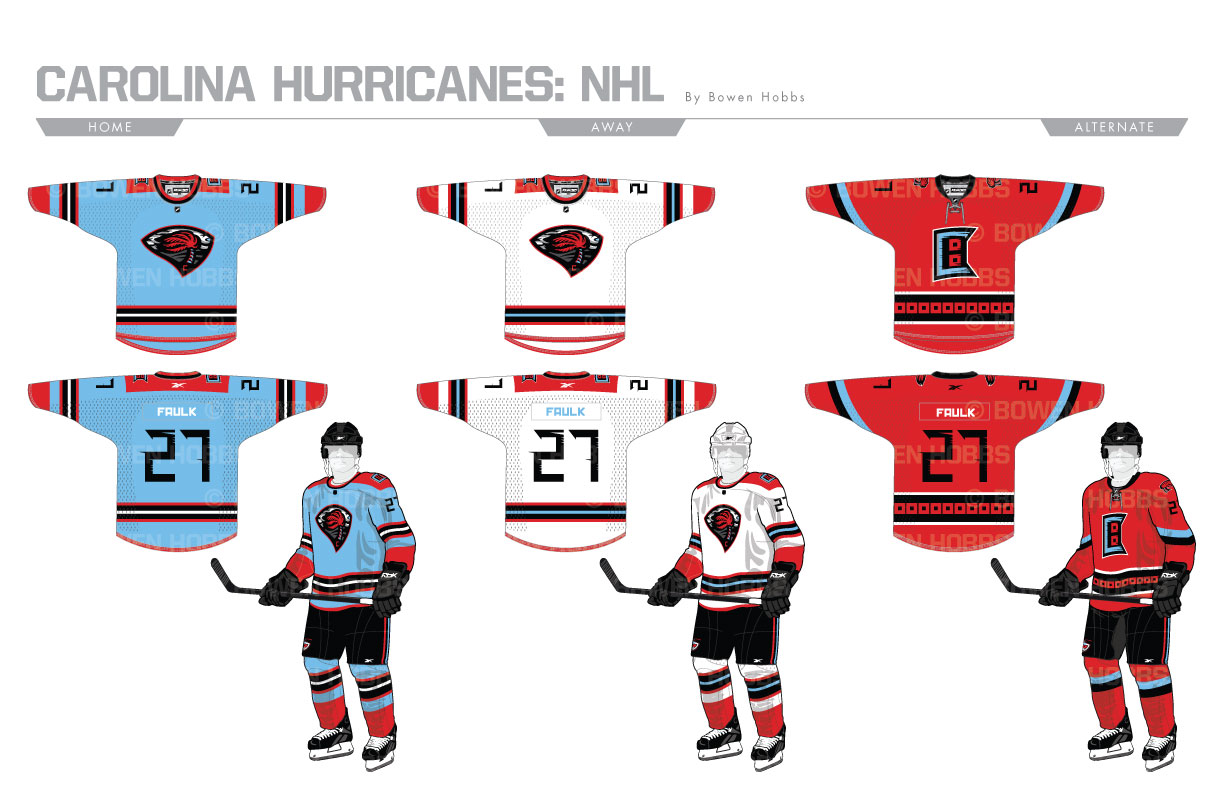 Carolina Hurricanes Uniforms