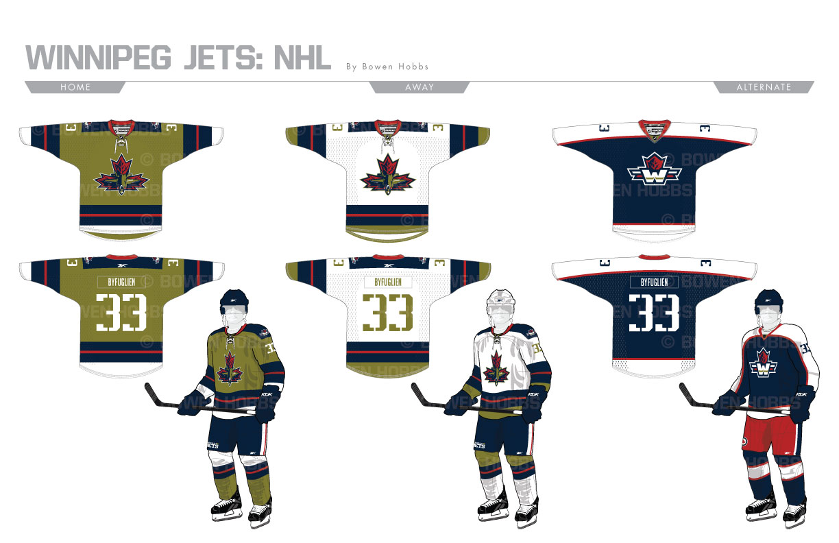 NHL Winnipeg Jets Uniform Set 