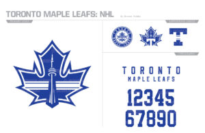 Toronto Maple Leafs Brand Identity