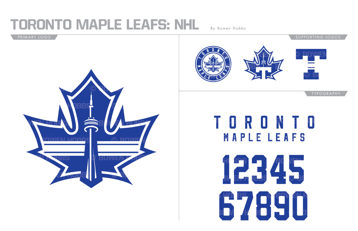 Fantasy Rebrand: Absolute Toronto Maple Leafs