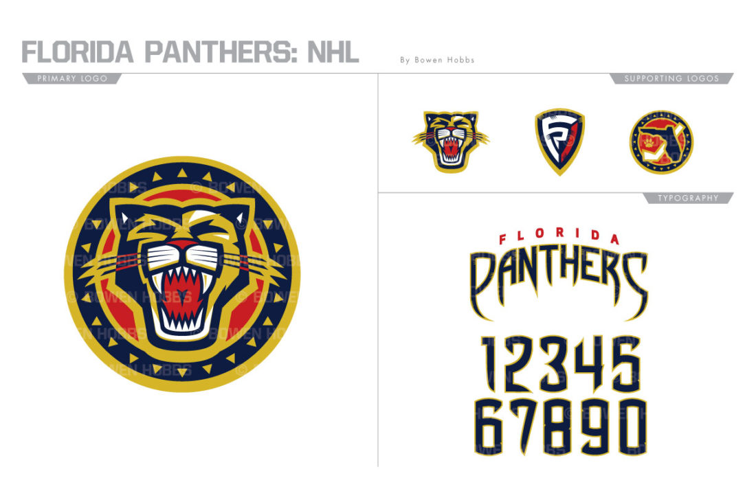 UNOFFICiAL ATHLETIC | NHL2016_panthers_id