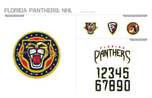 Florida Panthers Brand Identity