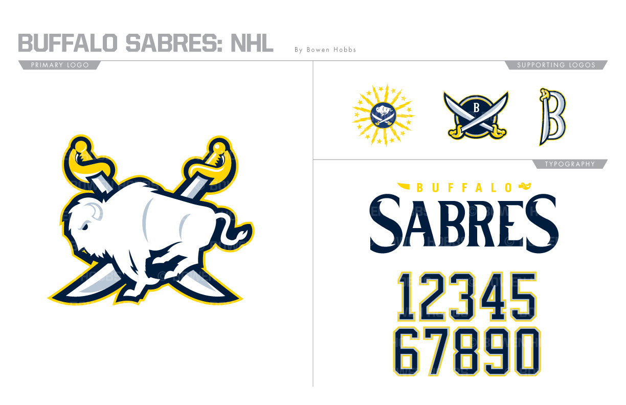 Buffalo Sabres Brand Identity