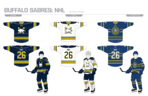 Buffalo Sabres Uniforms