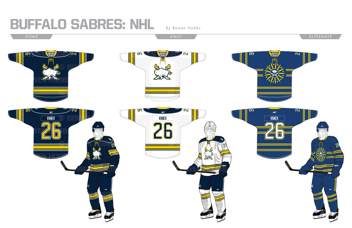 2021-22 Buffalo Sabres - The (unofficial) NHL Uniform Database