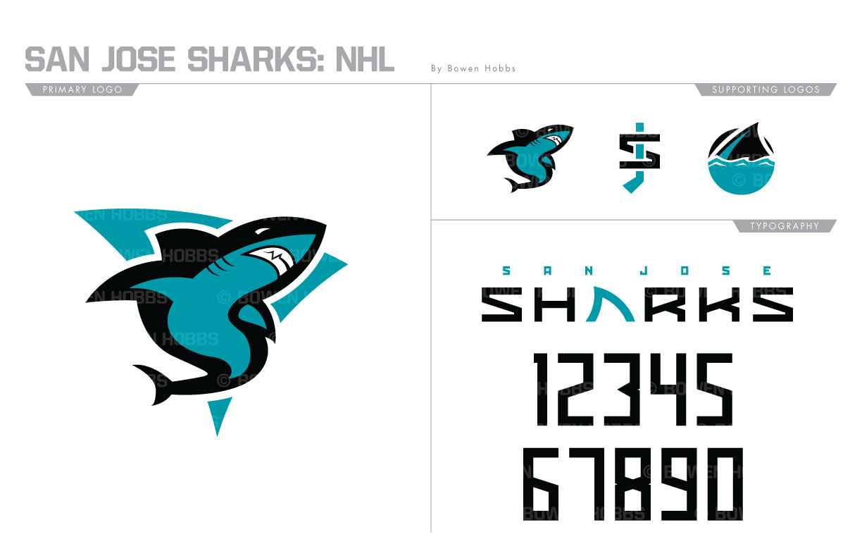San Jose Sharks Brand Identity