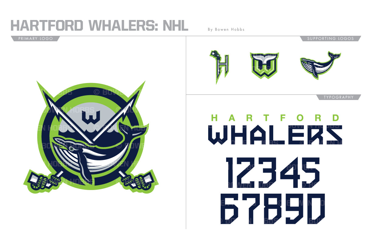 UNOFFICiAL ATHLETIC  Hartford Whalers Rebrand