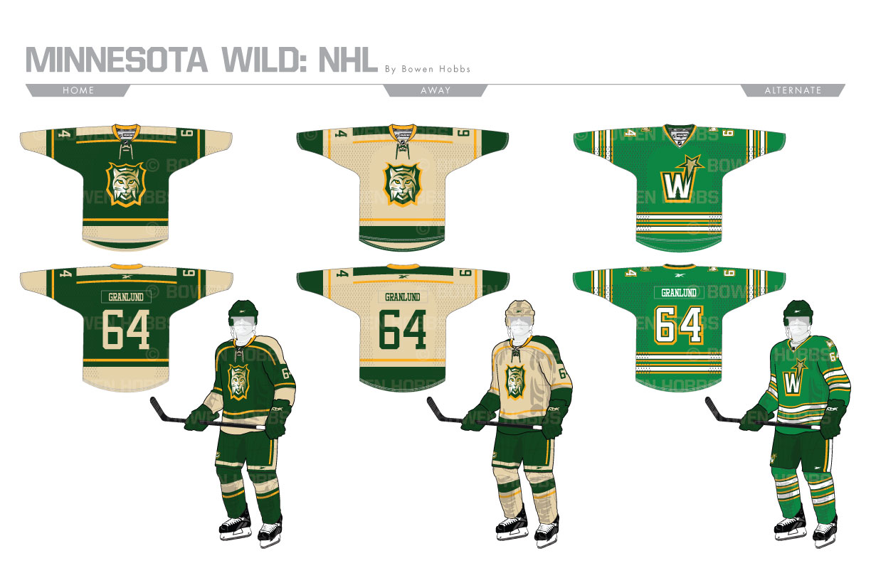 Minnesota Wild Uniforms