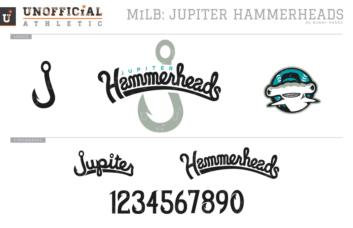 Jupiter Hammerheads Brand Identity