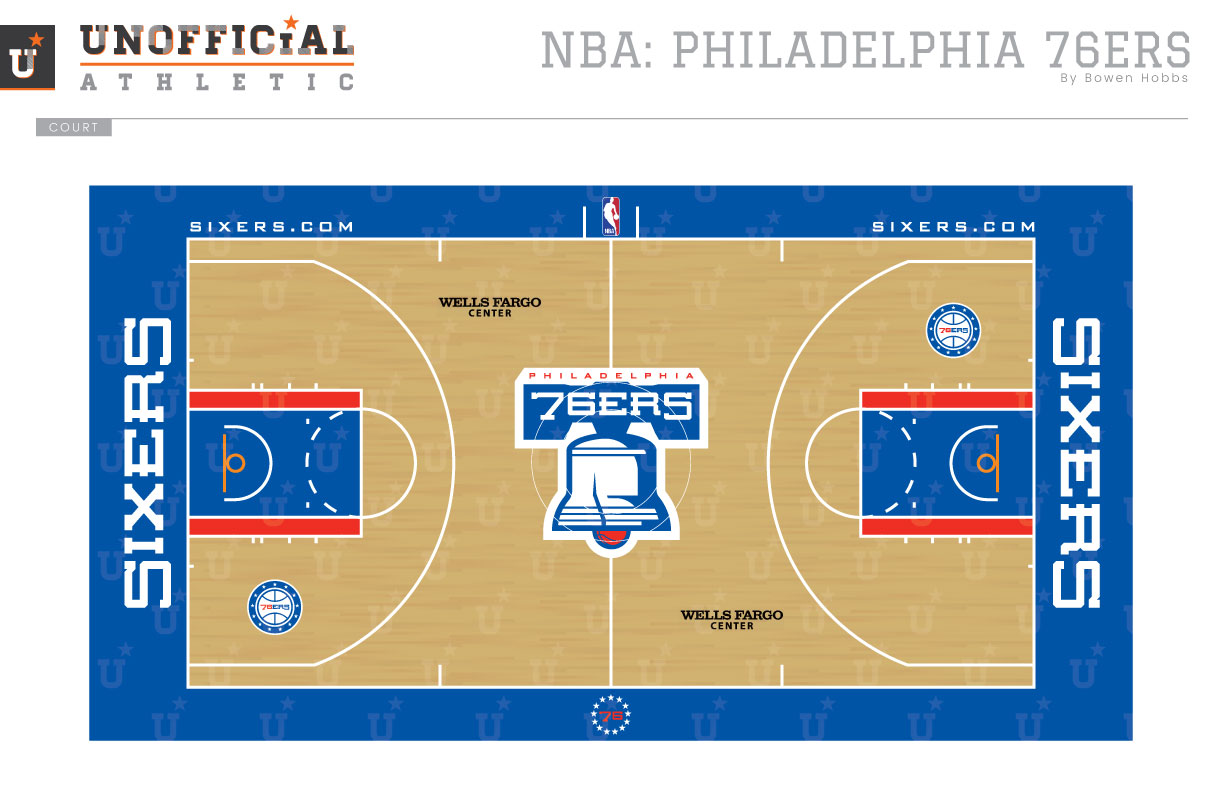 Philadelphia 76ers Court Design