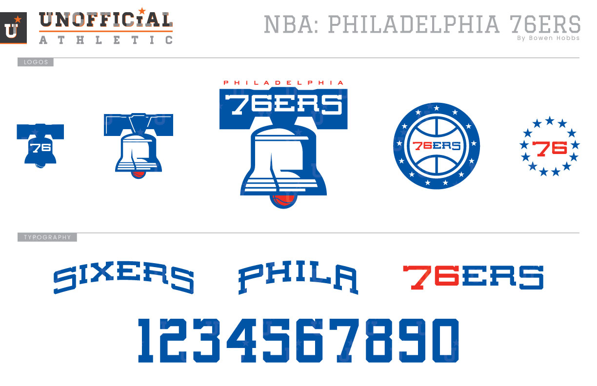 Philadelphia 76ers logo and symbol, meaning, history, PNG, brand