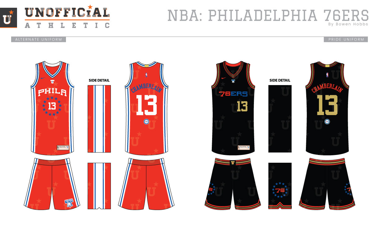Philadelphia 76ers Uniforms