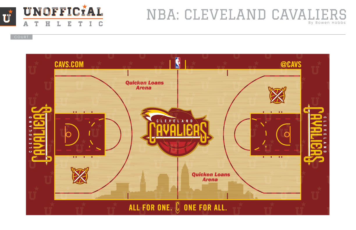 Cleveland Cavaliers Court Design