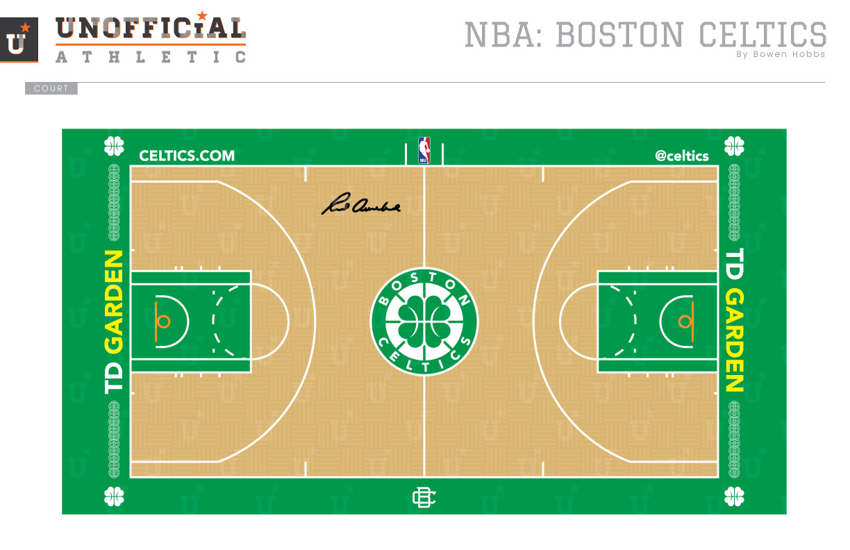 Boston Celtics Court Design