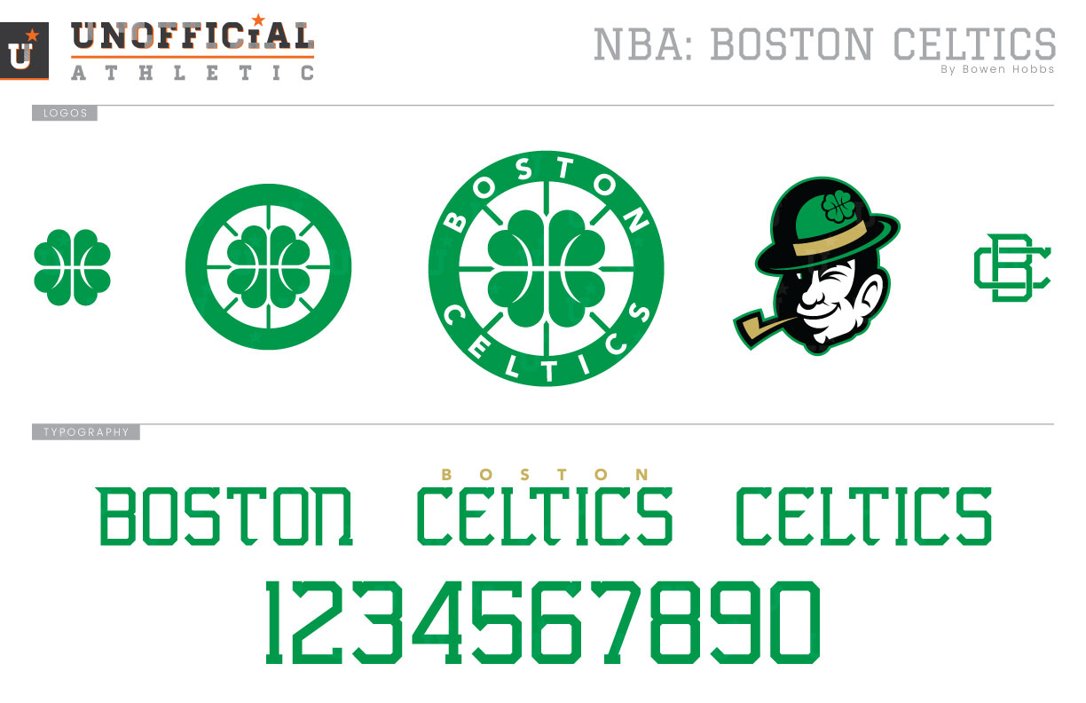 Boston Celtics Brand Identity