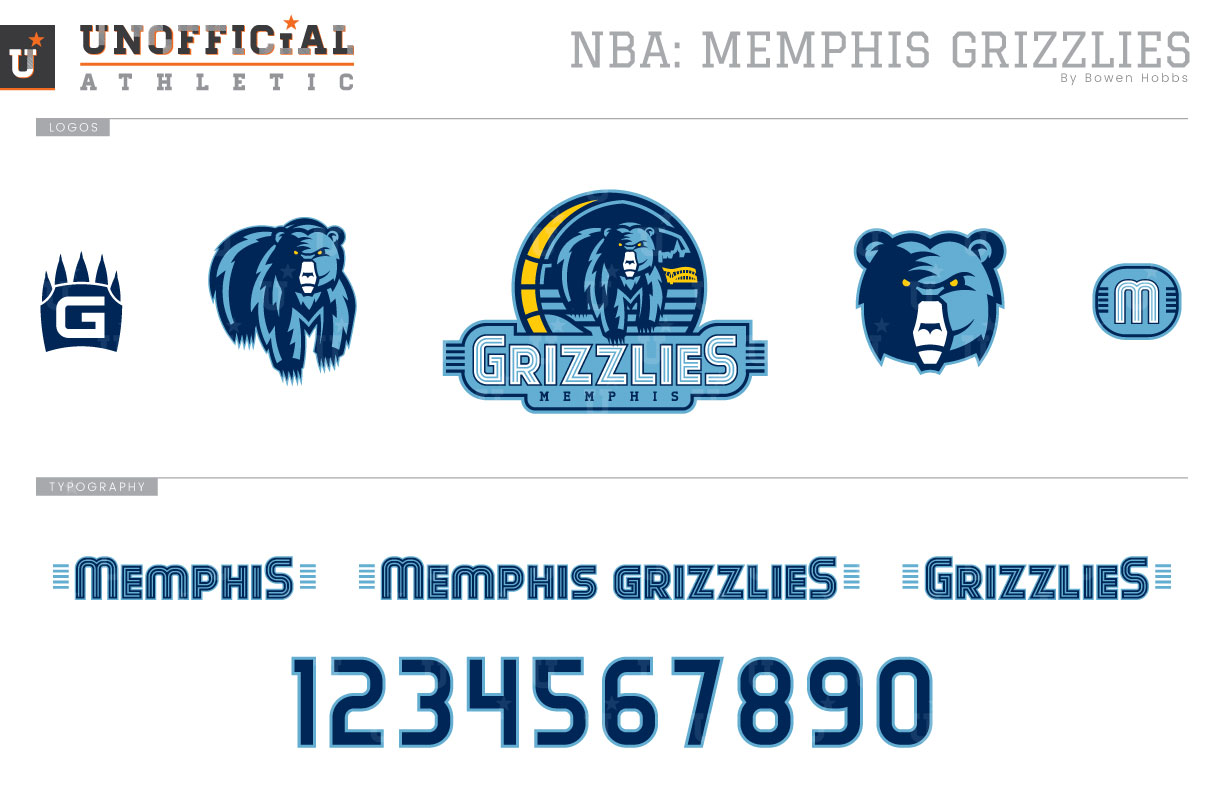 Memphis Grizzlies Brand Identity