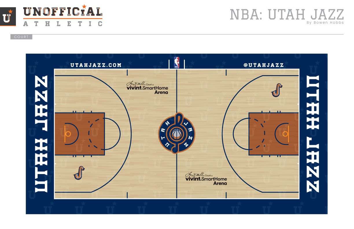 Utah Jazz Court Design