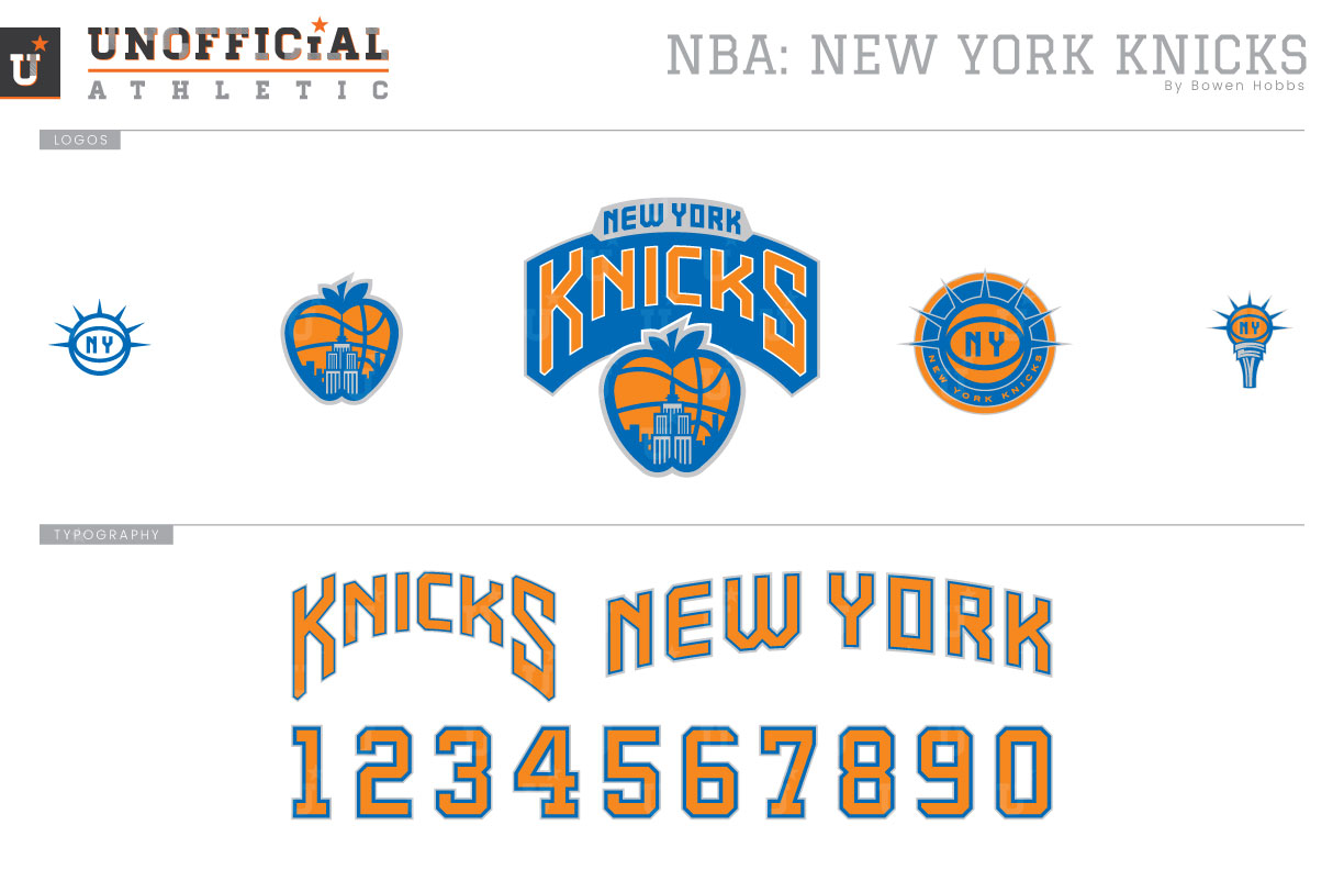 NY Knicks branding concept (new logo and uniforms) updated - RealGM