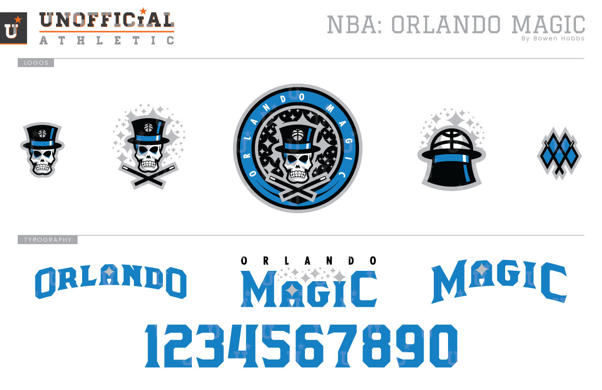 Orlando Magic Brand Identity