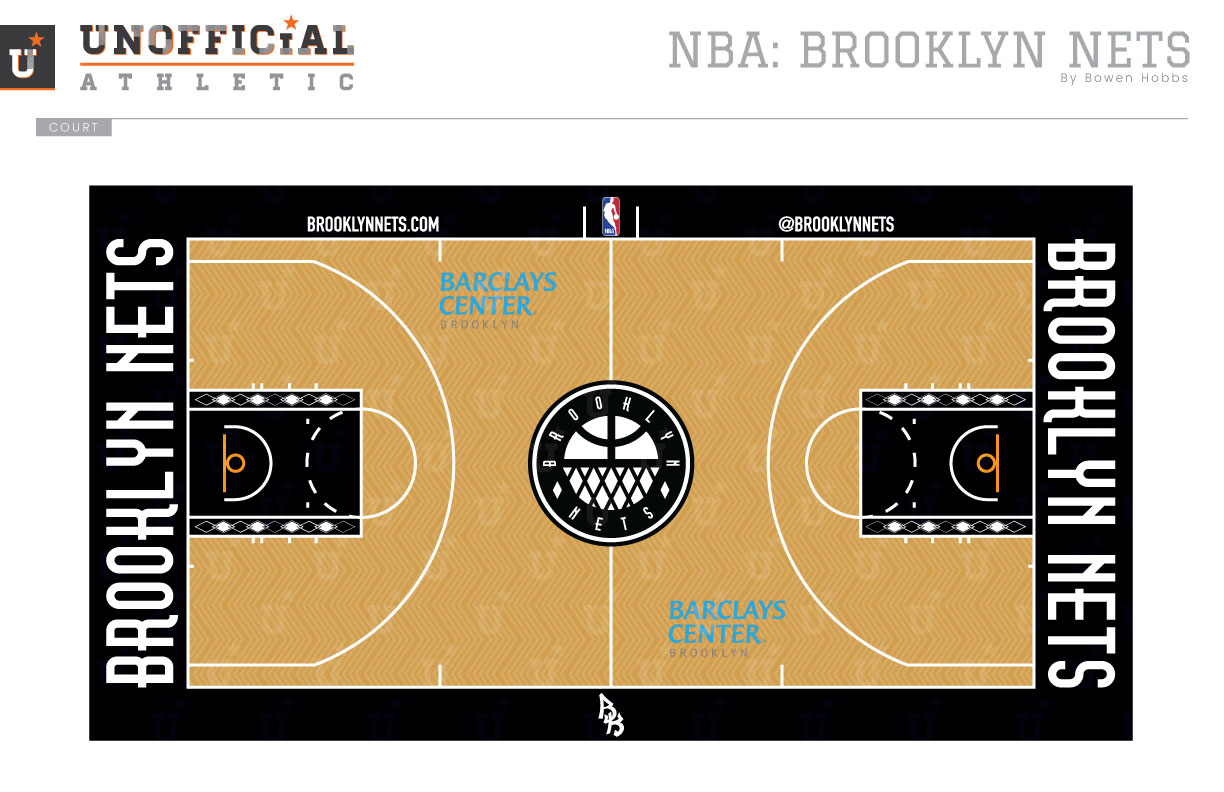 UNOFFICiAL ATHLETIC Brooklyn Nets Rebrand