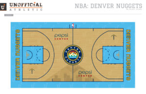 Denver Nuggets Court Design