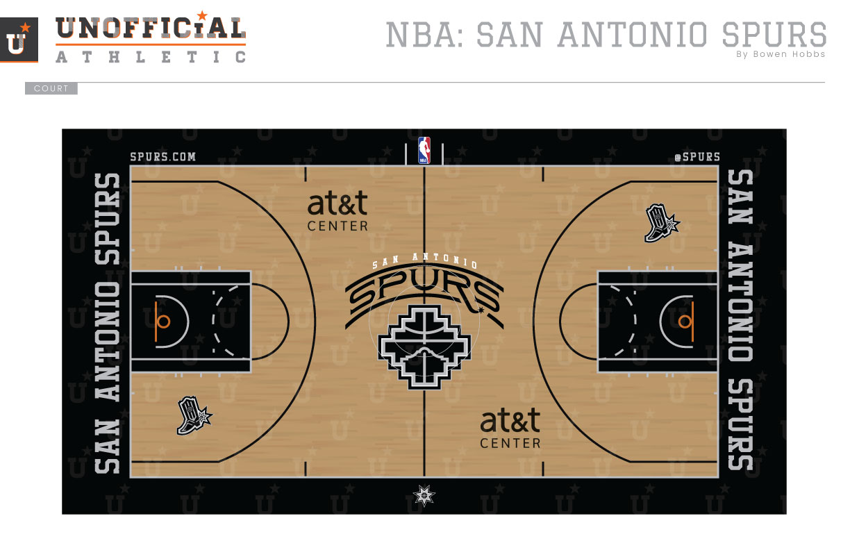 Open Court - San Antonio Spurs #FiestaNights alternate jersey image via VN  Design