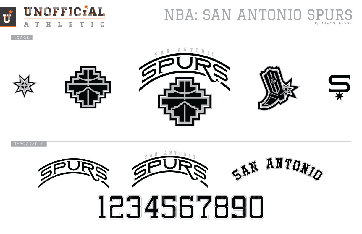 spurs jersey redesign - love the spurs' fiesta colors so made that the  focal point, along with the alamo & an updated logo