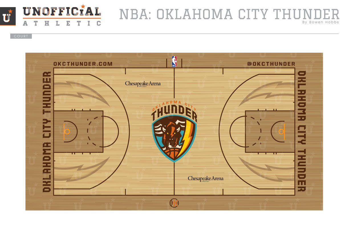 Oklahoma City Thunder Court Design