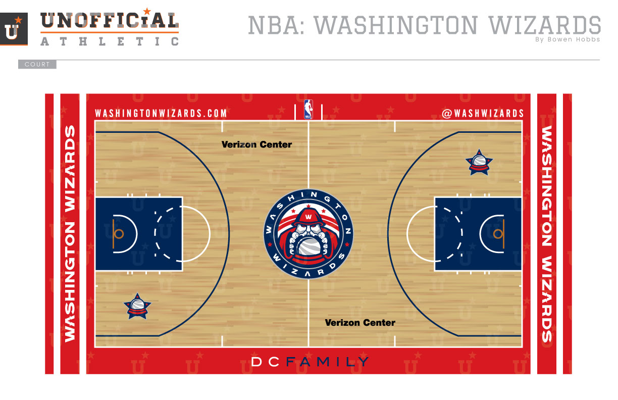 Washington Wizards Court Design