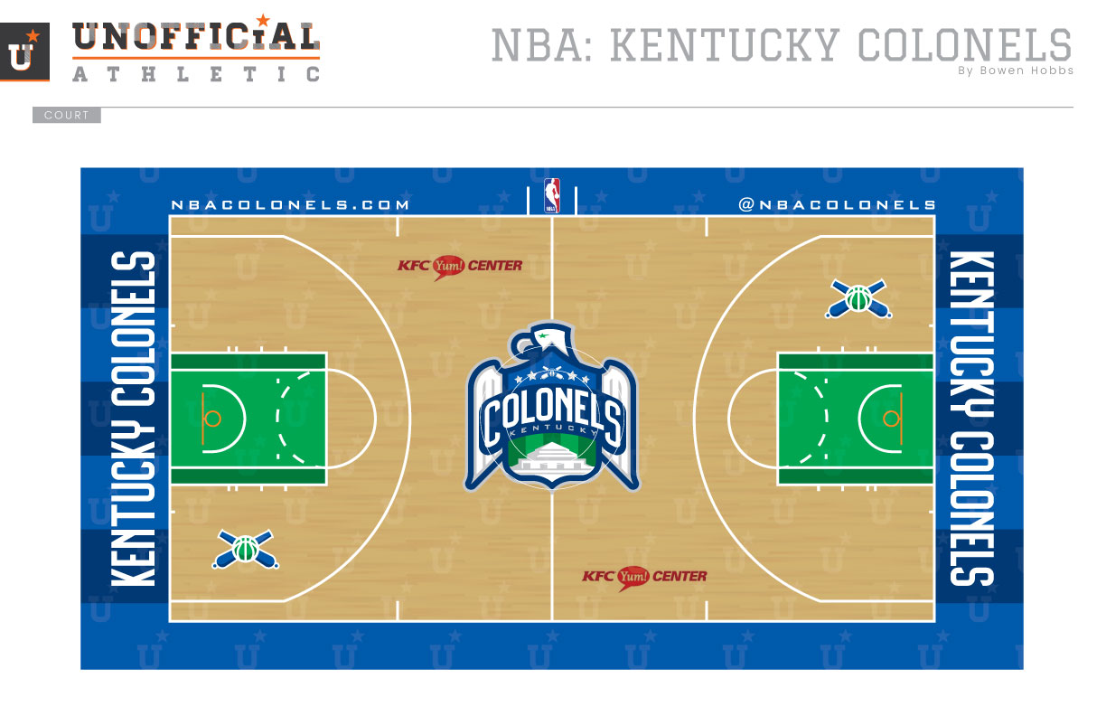 Kentucky Colonels Court Design