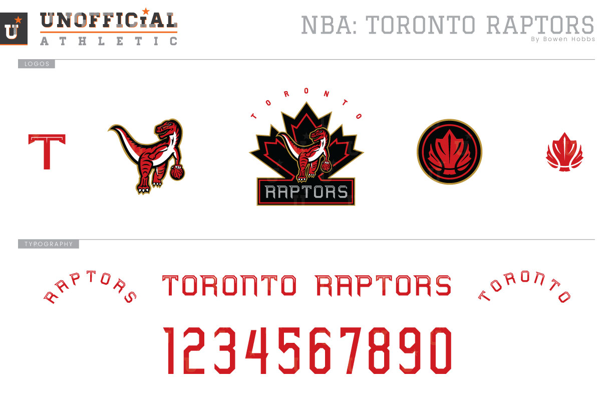 Toronto Raptors Brand Identity