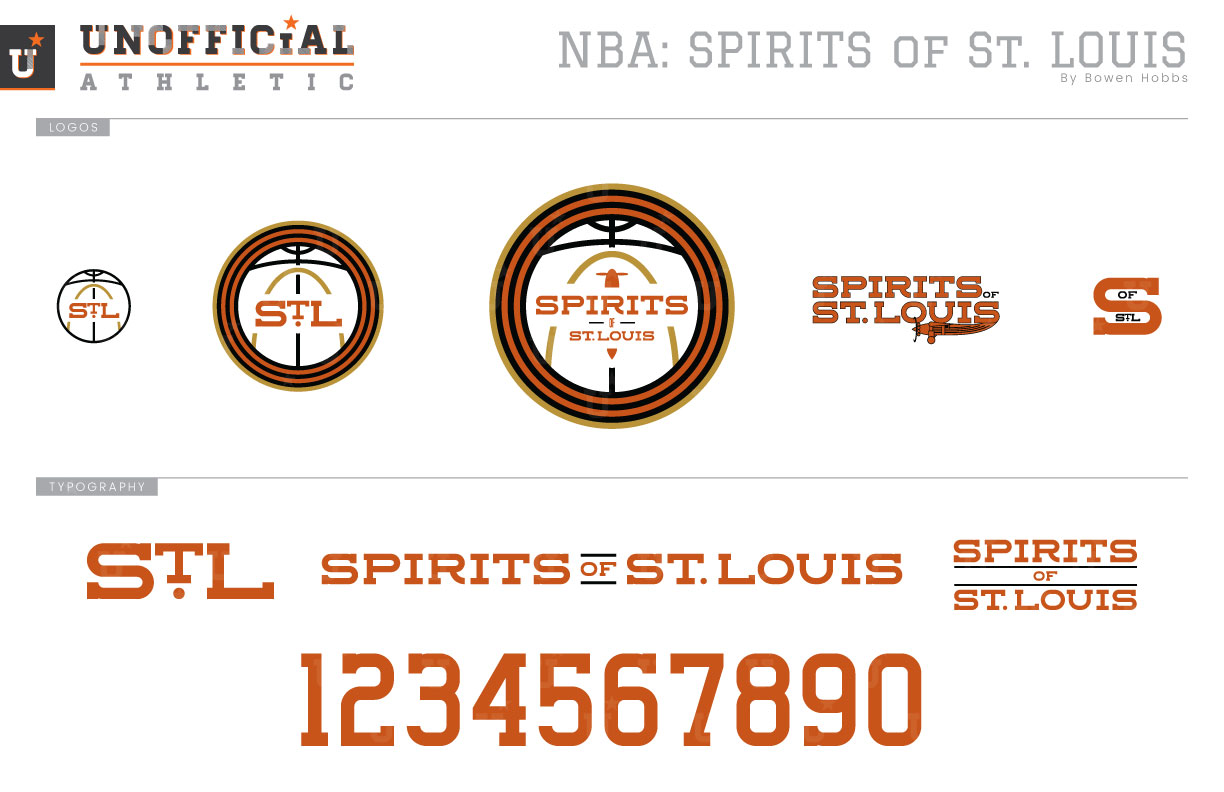 UNOFFICiAL ATHLETIC  Spirits of St. Louis Rebrand