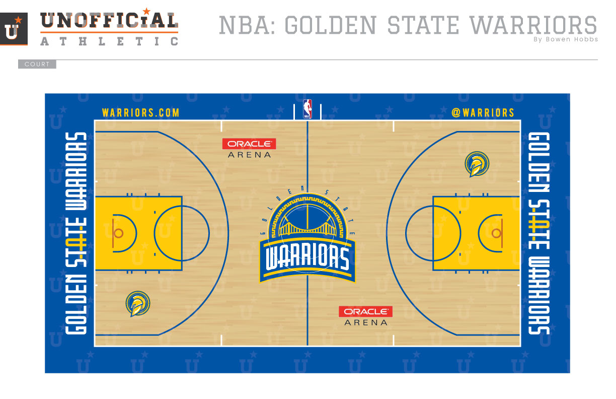 Golden State Warriors Court Design