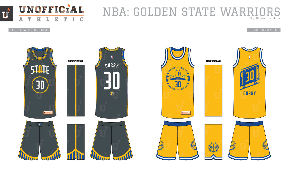 Golden State Warriors Uniforms