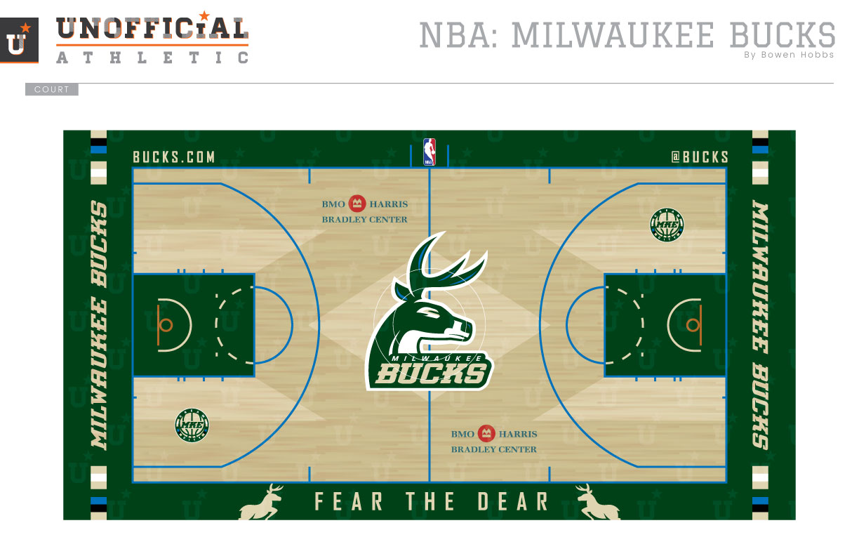 Bucks reveal new court design 
