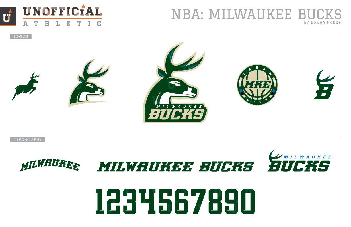Milwaukee Bucks Brand Identity