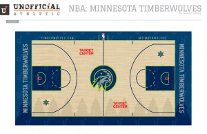 Minnesota Timberwolves Court Design