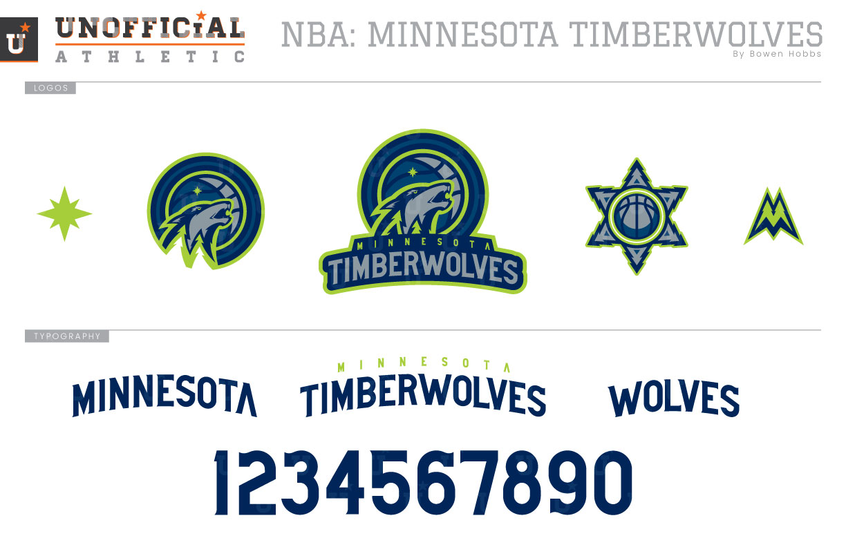 UNOFFICiAL ATHLETIC | Minnesota Timberwolves Rebrand1224 x 792
