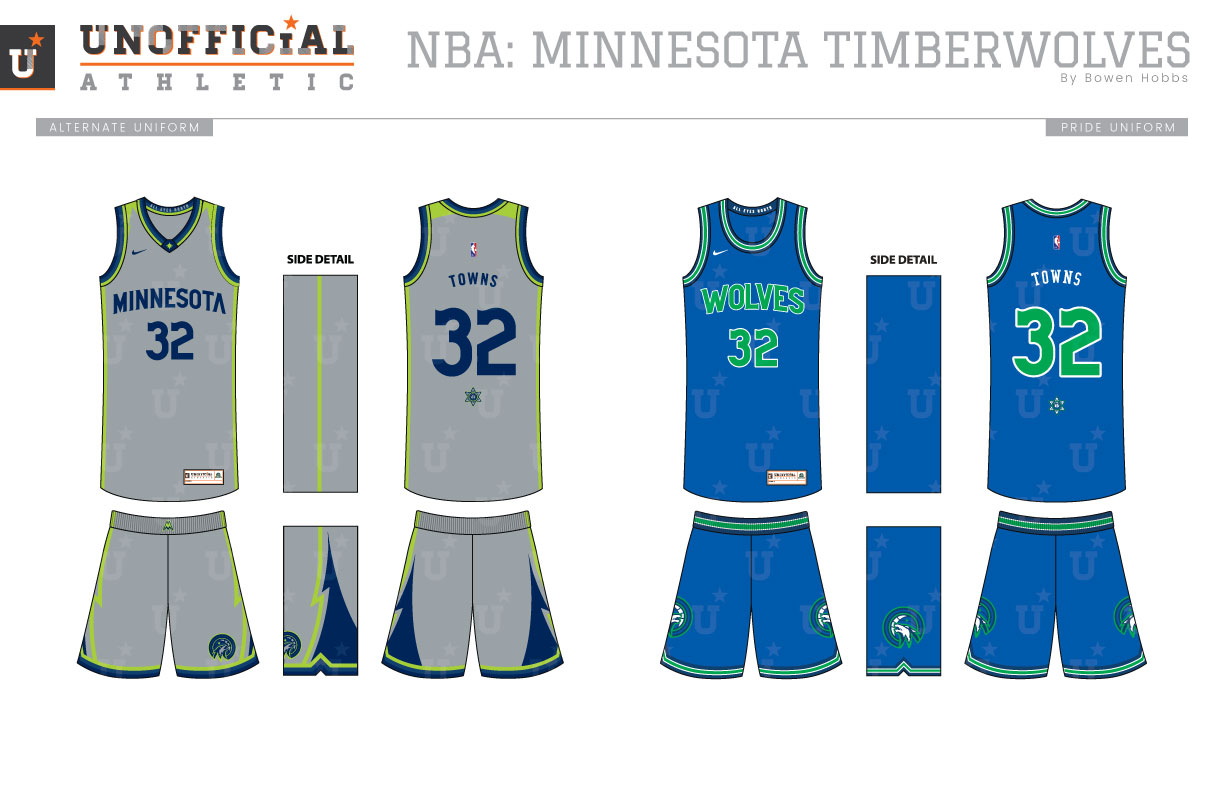 Minnesota Timberwolves Uniforms