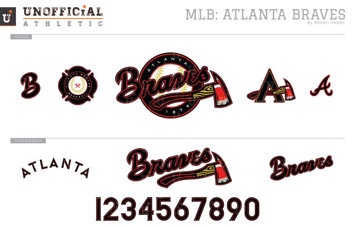 Atlanta Braves Redesign : r/mlb